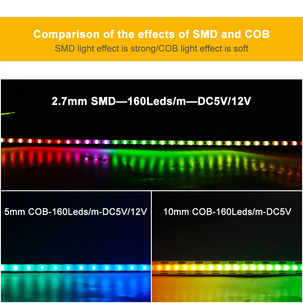 LEDストリップライト,フレキシブル,高密度,ピクセルrgb,smd Lucky,個別にアドレス指定可能,dc12v,2.7mm, 5mm, 10mm,160led/m,ws2812,cob