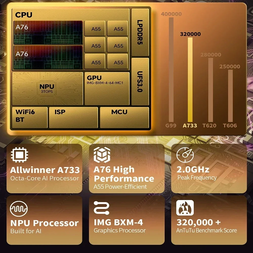 تابلت جديد Teclast P50 Ai A733 ثماني النواة 11 بوصة TDDI شاشة 6 جيجابايت رام 128 جيجابايت ROM Android15 WiFi6 7000 مللي أمبير شحن مزدوج من النوع C #4