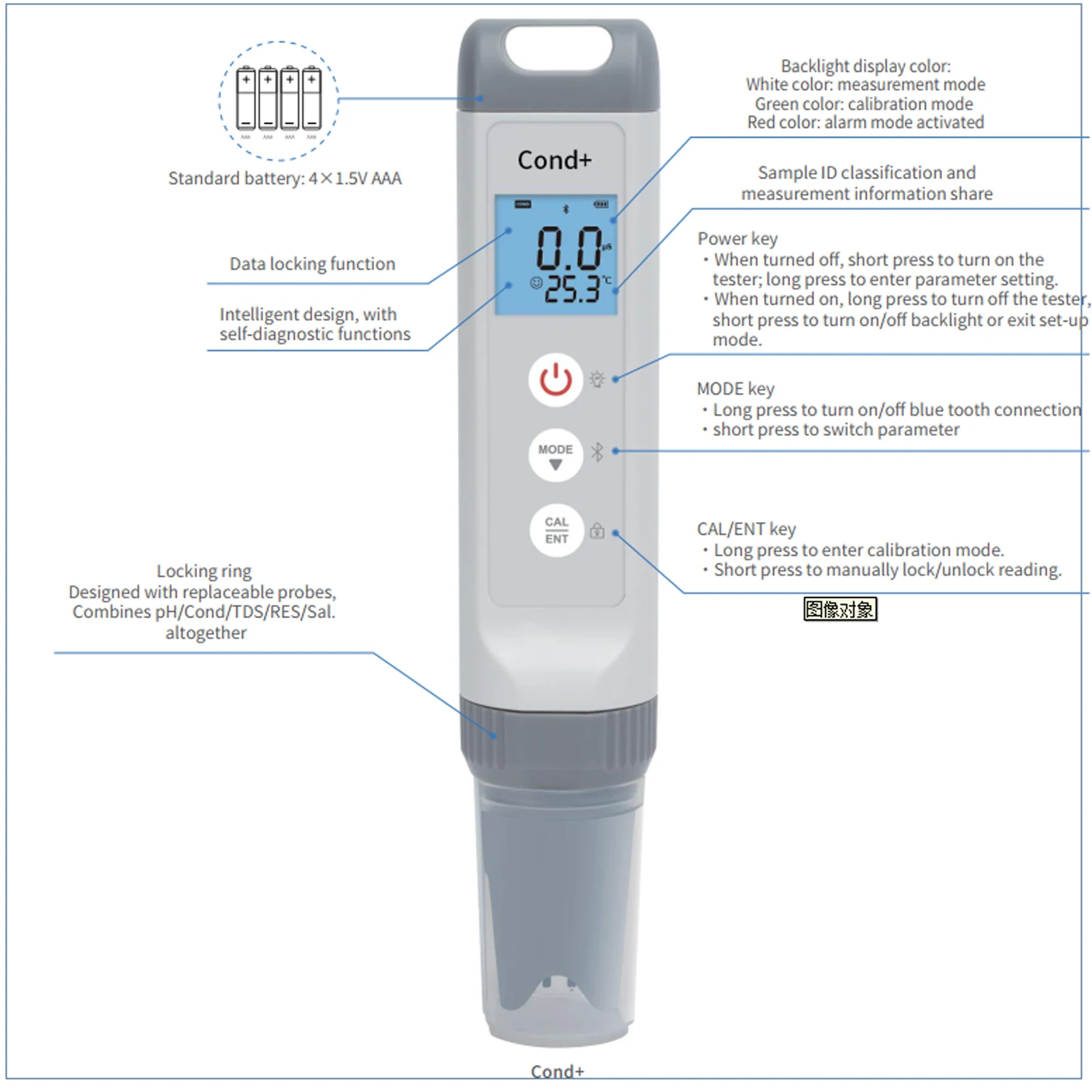 lab 7 in 1 TDS Meter 0.01 High Accuracy Digital dissolved  meter pH/ORP/EC/TDS/SALT/Res/TEMP PPM Water Tester PH Tester