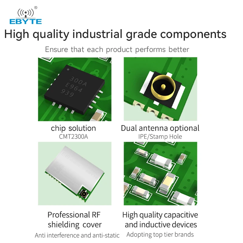 CMT2300A 868/915Mhz Smd Draadloze Module E49-900M20S Spi Hardware Module Lange Afstand 3Km Ipex/Stempel Gat antenne Draadloze Module