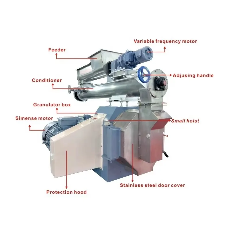 【2026】Animal Cattle Feeds Pellet Pelletizer Machine