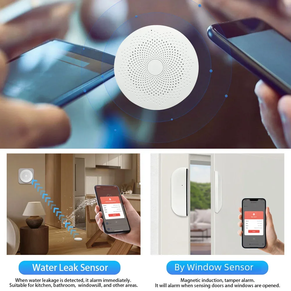 Host di allarme Zigbee Meian, Gateway Tuya Smart Home, Multi-Mode, WiFi, Hub Bluetooth, sensore di movimento della porta, sistema di allarme Smart