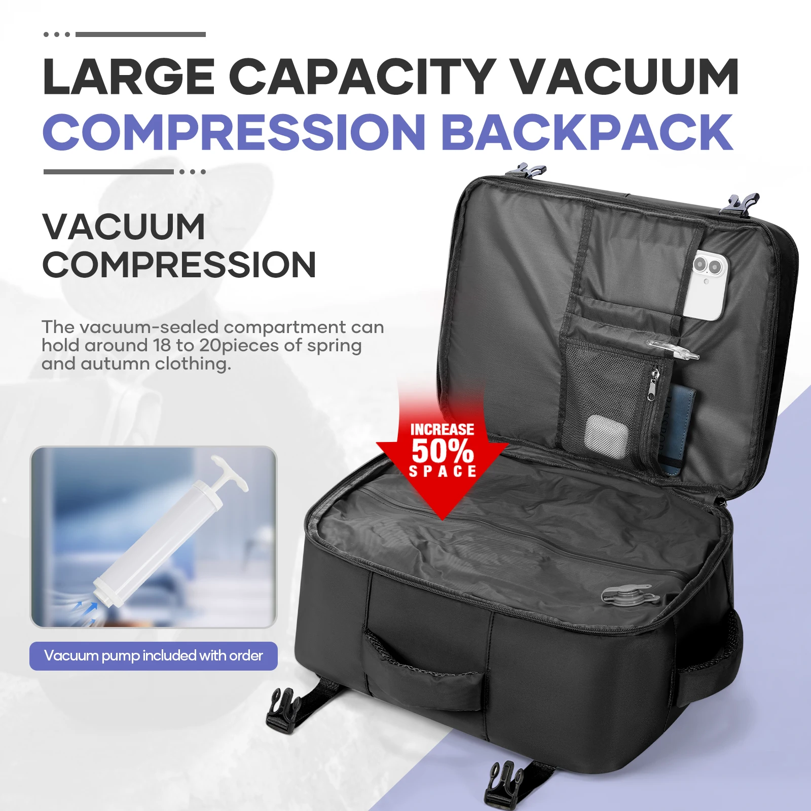 Vacuum Compression Travel Backpack, Clothing Storage Bag Men Backpack Ryanair 40x30x20 Backpack Short Distance Laptop Backpack