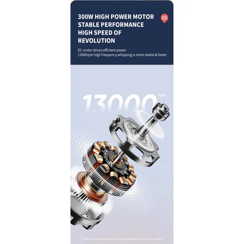 

A01V-для кухонного смешивания, электрический кухонный комбайн, блендер, многоскоростной погружной ручной блендер, 1000 Вт, вилка европейского стандарта, смузи, супы