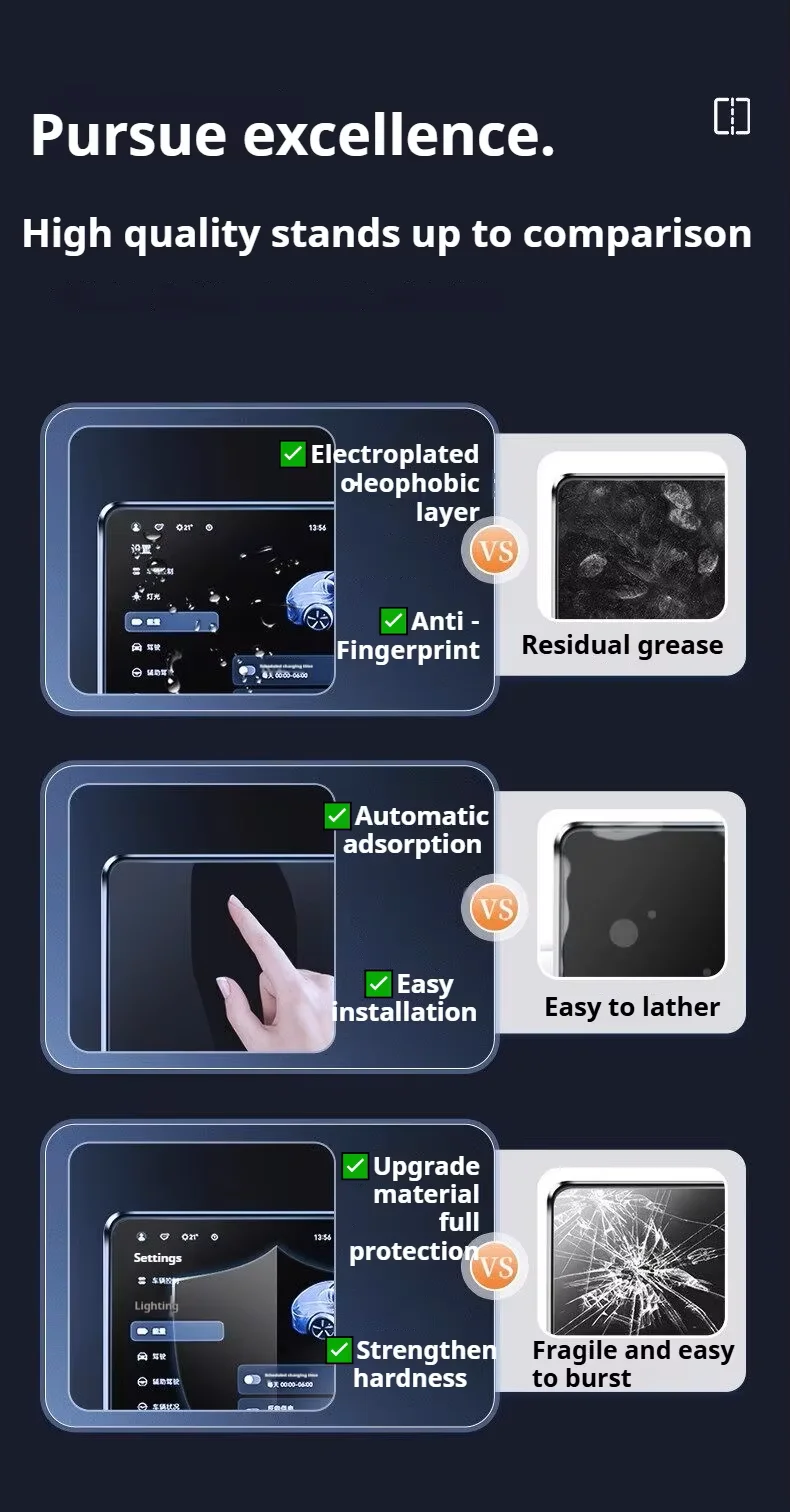 Für Tesla Model 3 2024-2026 15,4-Zoll Zentralbildschirm 9H Displayschutzfolie aus gehärtetem Glas, kratzfest, anti-Fingerabdruck, anti-Fett. – Detail 2