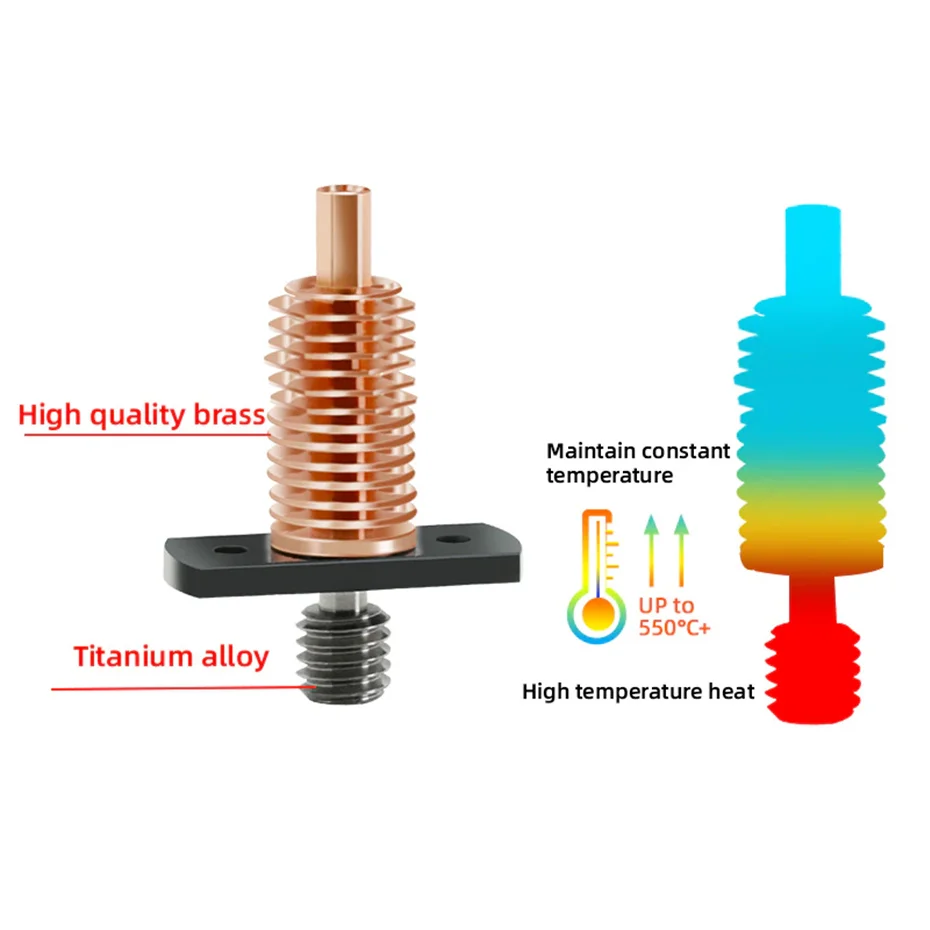 Red Lizard High Flow Volcano Copper Heaterblock, Dragão Heaterblock para Voron 2.4, Prusa I3, MK3, Titan Extrusora, K1, All Metal V6, Hotend