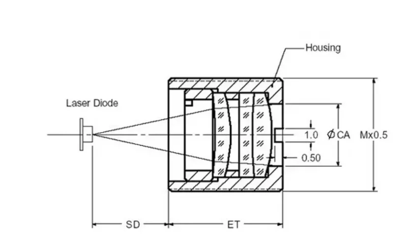 Aspheric Glass Laser Collimating Focusing Lens M9 Thread Optical Lens with Housing For Laser Diode Collimation Focus