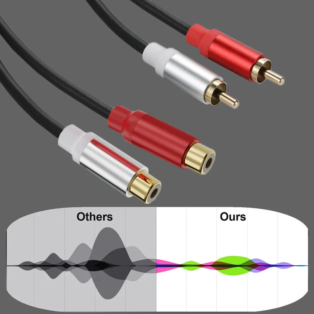 2 przedłużacze RCA, kabel RCA, pozłacana miedź 2 przedłużacz audio stereo RCA męski na żeński