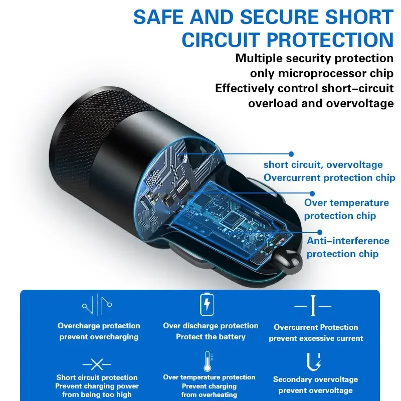 شاحن سيارة USB من النوع C PD بقدرة 68 وات للشحن السريع لهاتف iPhone 14/13/12 Pro وS23 وS22 وXiaomi وHuawei مع QC 3.0