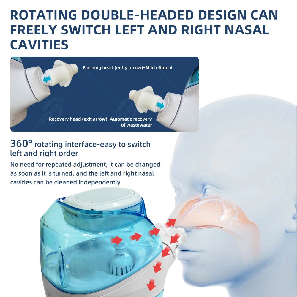 

Electric Nasal Irrigation Nose Cleaner Inhaler Rhinitis Treatment Saline Nasal Rinse Kit for Sinusitis Treatment