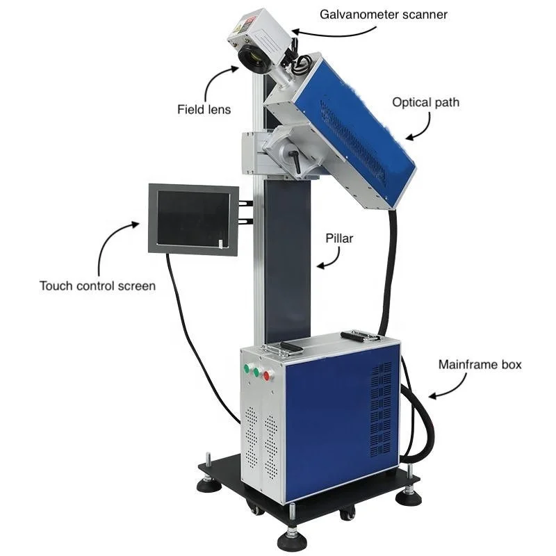 Laser coded printer