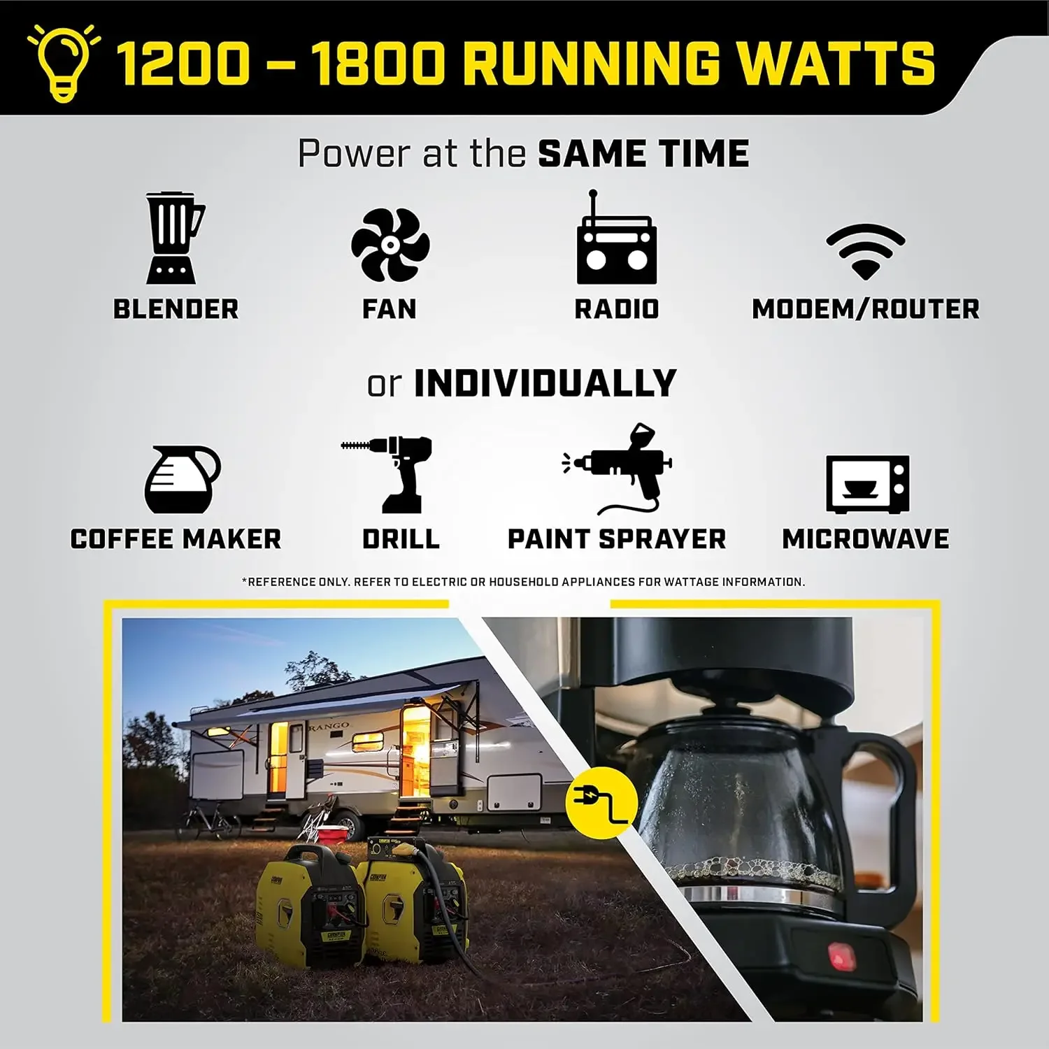 [XMSJ-Limited Stock, Buy Now!]2500-Watt Dual Fuel Ultralight Portable Inverter Generator with Quiet Technology and CO Shield