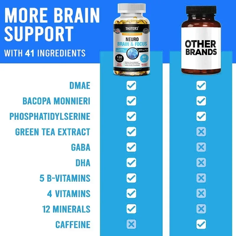 Brain Support Supplement 120 Capsules, Healthy Memory Function, Supports Brain Function, Supports Intelligence, Supports Focus