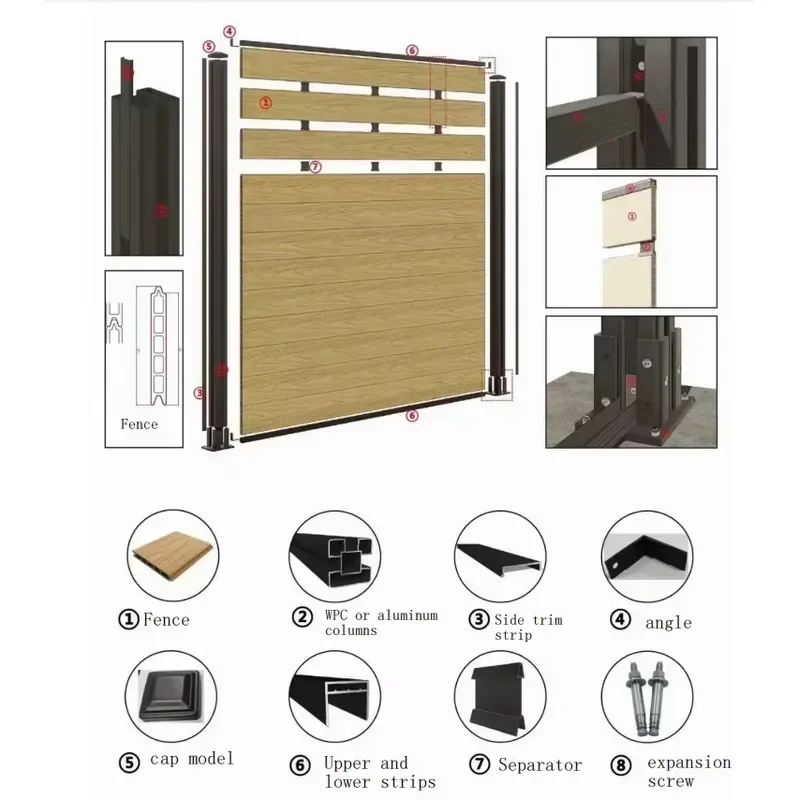 Low Maintenance Eco-Friendly WPC Composite Fence Panel Easily Assembled Powder Coated Waterproof & UV Resistant 3D Design