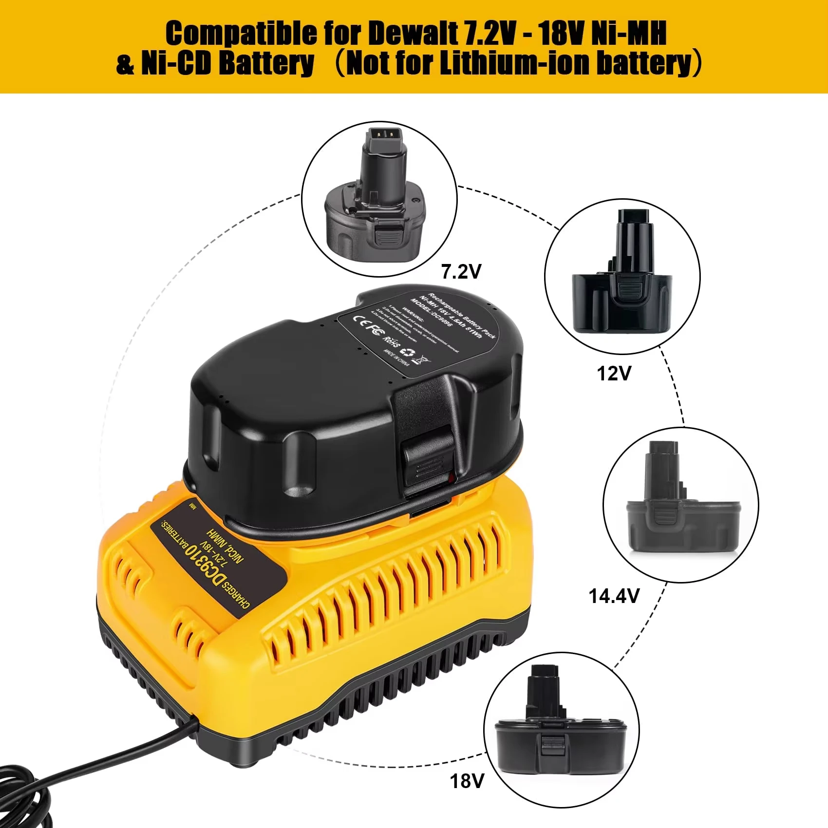 DC9310 Replacement Battery Charger Fit For Dewalt 7.2V 18V NiCad NiMH Power Tool Batteries 2A Output view 3