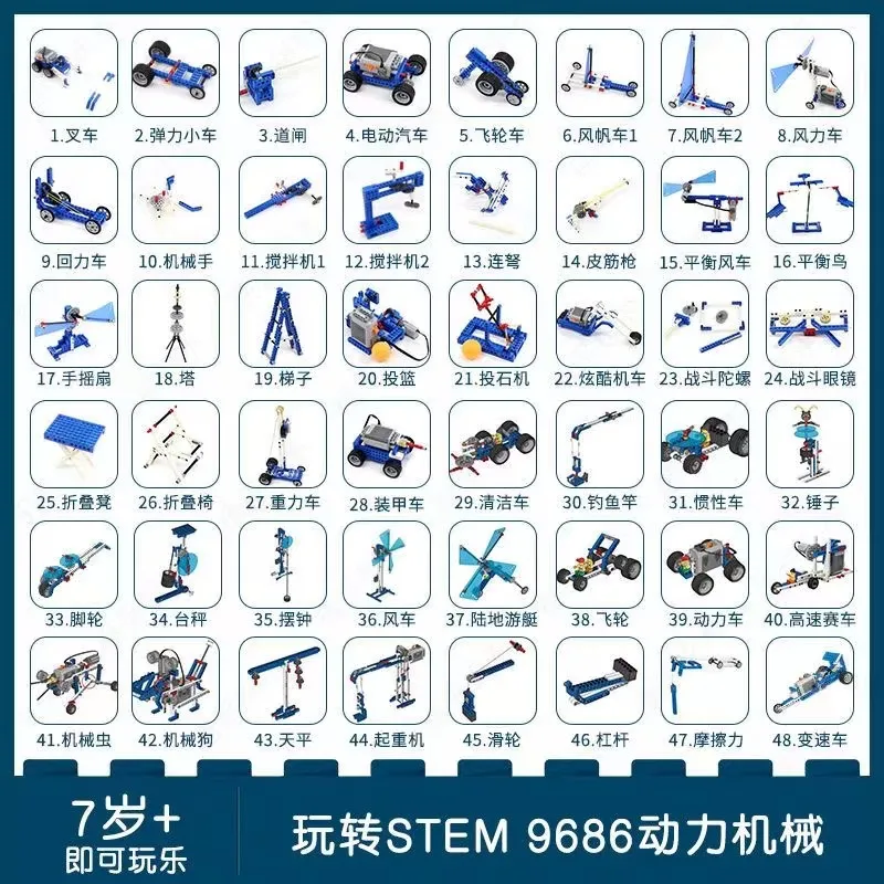 STEM 9686 piezas técnicas programación multitecnología estudiante educativo aprender bloques de construcción función de potencia conjunto para niños juguete
