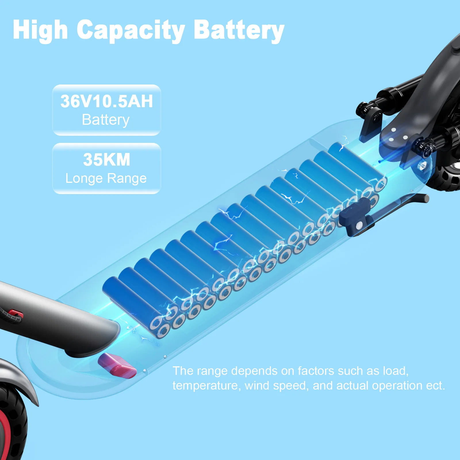 Aovopro Ap07 Elektrische Scooter 8.5 Inch 350W Escooter 31 Km/h Snelheid 30-35Km Bereik 36V 10.5ah 3 Speed Mode Bluetooth App E-Scooter