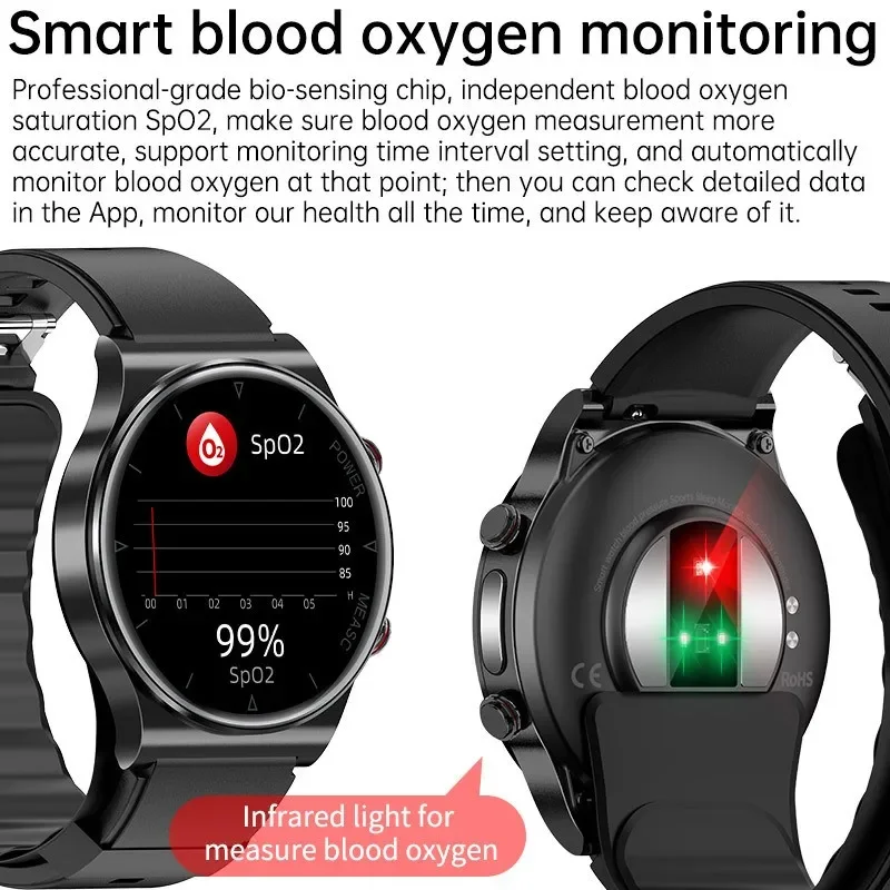 2025 Nuevo reloj inteligente con bomba de aire de precisión Airbag para hombres, reloj inteligente con control de salud ECG de presión arterial verdaderamente con precisión para personas mayores