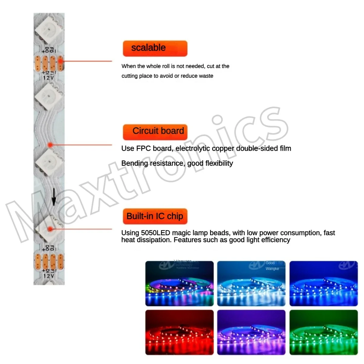 LEDストリップライト,smd5050,60led/m,白いPCB,dc12v,sタイプ,1-5m,ws2815,5mm