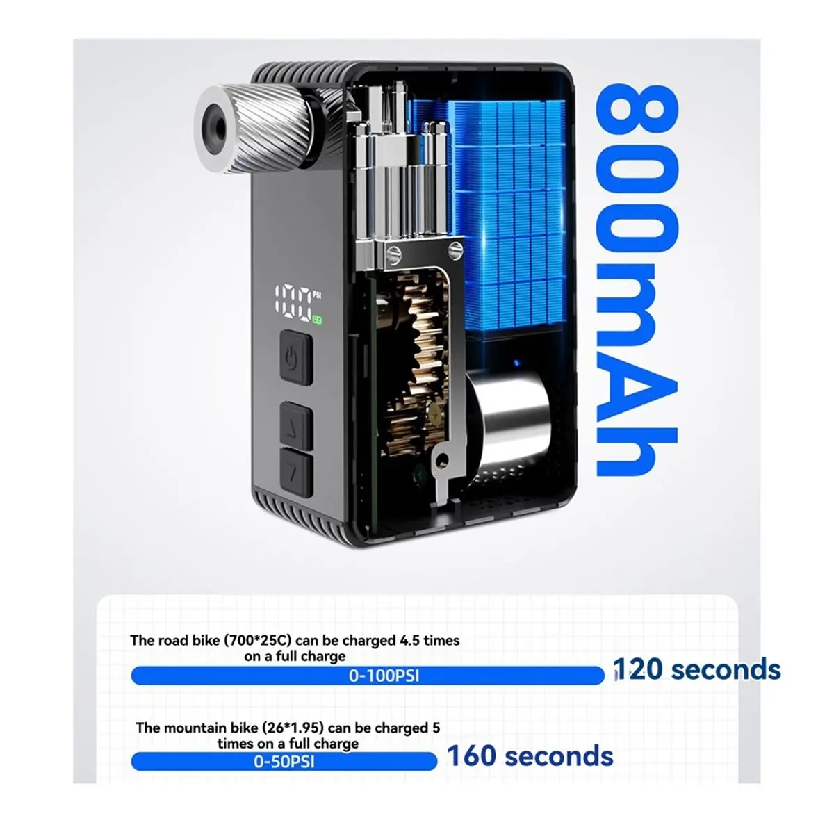 ミニ電動自動エアポンプポータブルデジタルインフレーター - ロードバイクシュレーダープレスタタイヤ 130PSI 800mAh