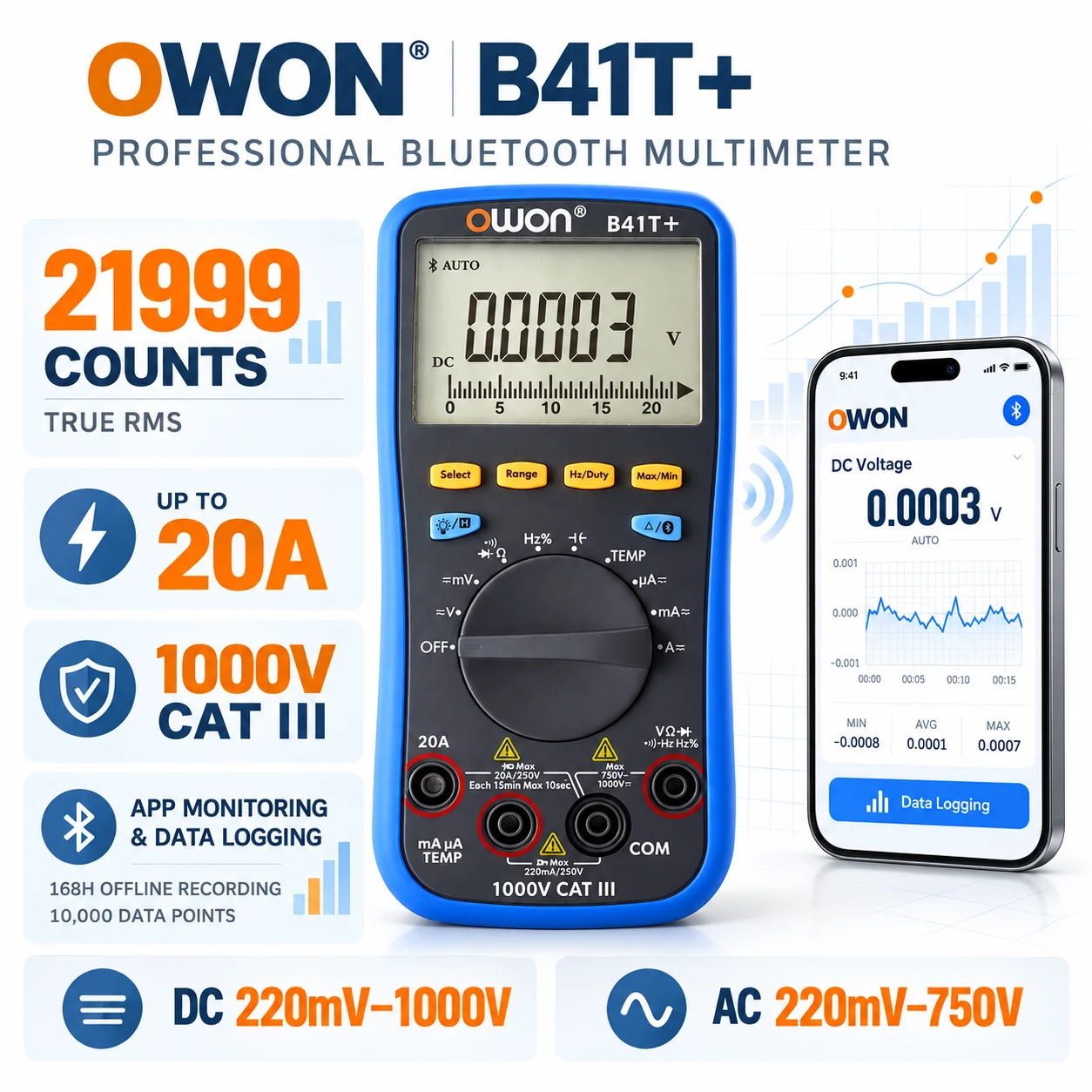 OWON – cyfrowy multimetr Bluetooth B33 Plus, zakres pomiarowy 4000/6000/21999, prawdziwe RMS, modele B35T+/B41T+, rejestrator danych offline, tester AC/DC. (OWON B33 Plus)