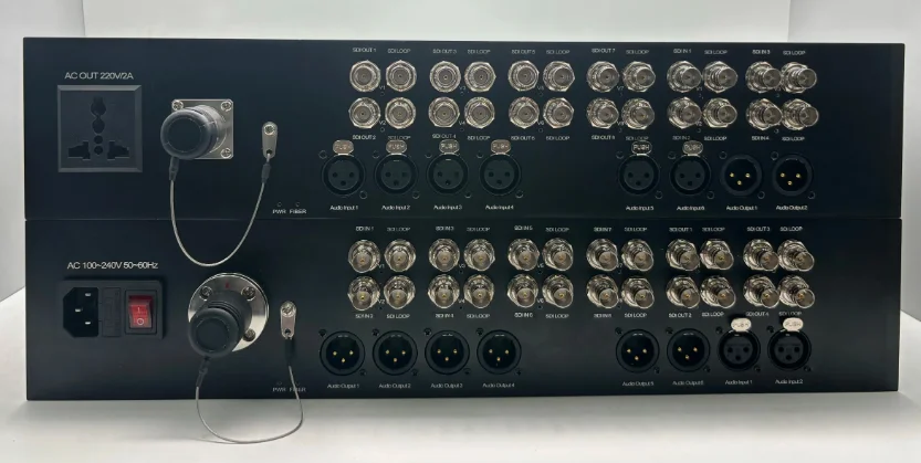 

12 channel forward 3G-SDI video with loopout and 8 channel XLR balanced audio over a fiber optic converter