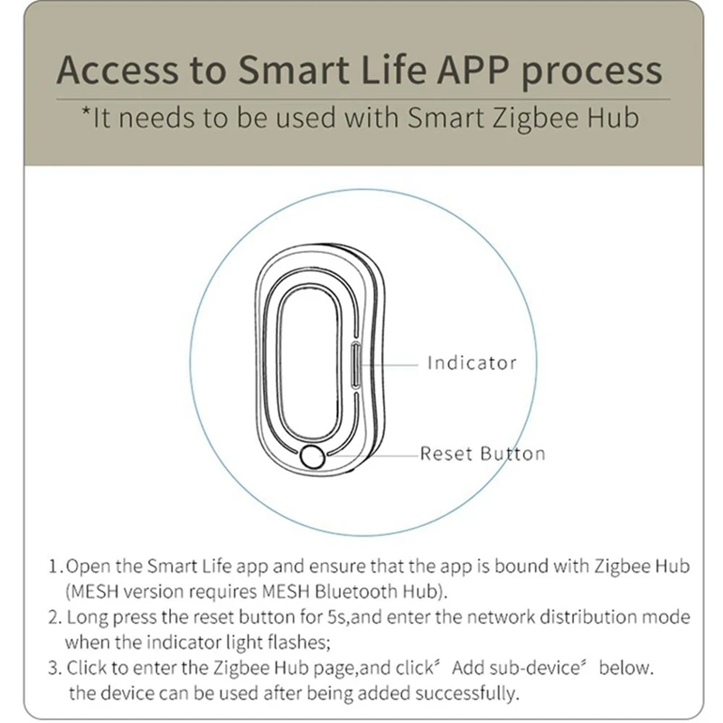 Tuya Zigbee Smart Door Magnet sensore per porte e finestre sensore intelligente Wireless ricaricabile per porte e finestre per Alexa