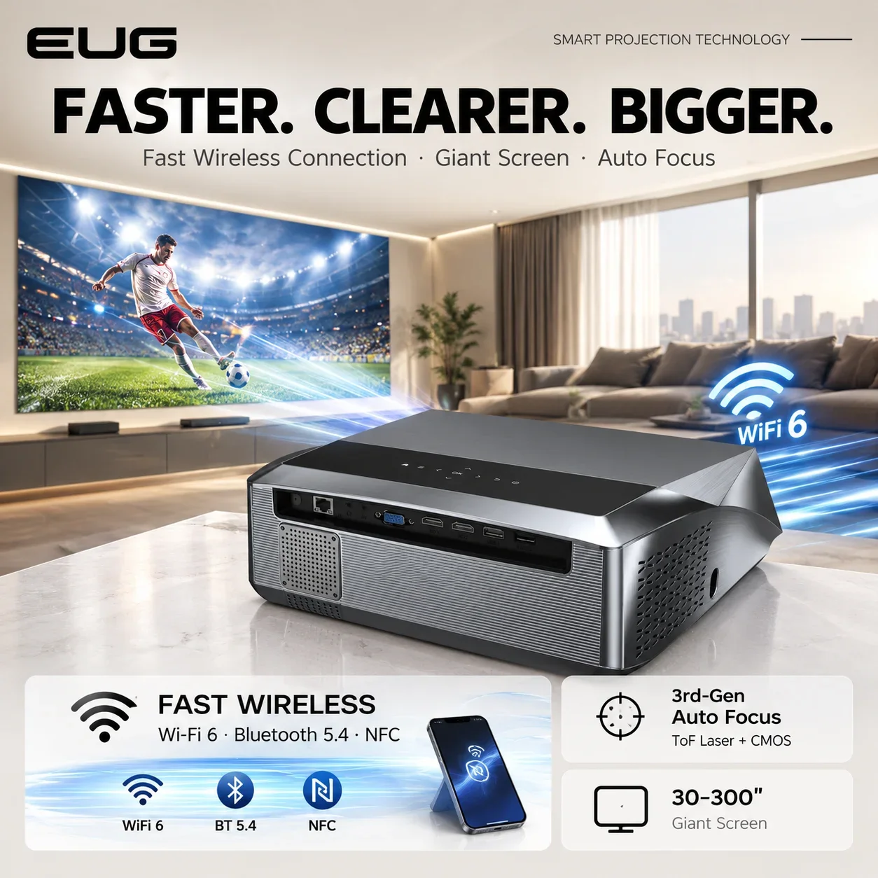 Projektor wideo 4K do filmów, 3800 ANSI, automatyczne ustawianie ostrości, 2.4+5G WiFi, WLAN, Bluetooth, 1080P Full HD, projektor do kina domowego, Android TV. — zdjęcie produktu 2