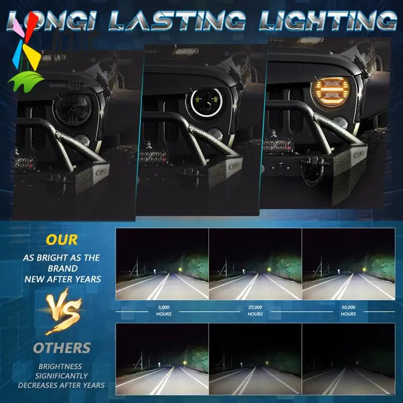 

A21F-LED фара 7-дюймовые круглые светодиодные стручки Light Bar High/Low DRL H4 Рабочий свет для грузовика, внедорожника, квадроцикла, белый + желтый свет