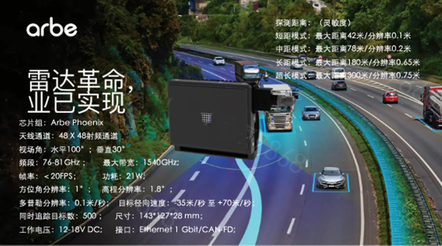 Arbe 4D มิลลิเมตรเรดาร์คลื่นเรดาร์ระยะไกลความละเอียดสูง76-81GHz 100 ° * 30 ° มุมมอง