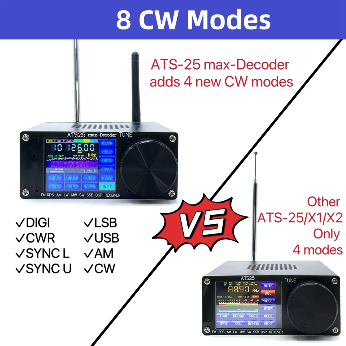 4.17 Air ATS25 Max Decoder Full Band Radio Receiver FM RDS AM LW MW SW SSB DSP Receiver Support 2.4inch Touch Screen