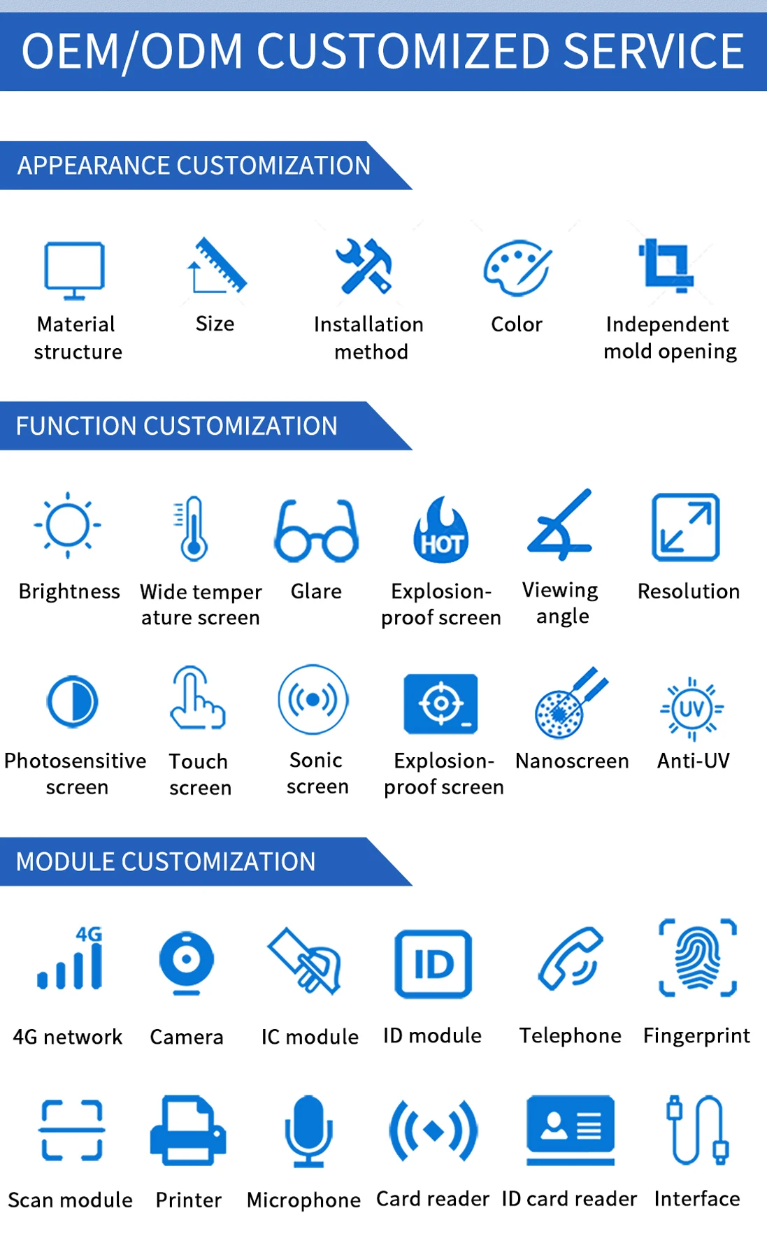 High Quality Factory Price CPU3825U  1.9GHzDual-core Processor I5-6360U Embedded All in One Industrial Computer Pc Box 6COM6USB