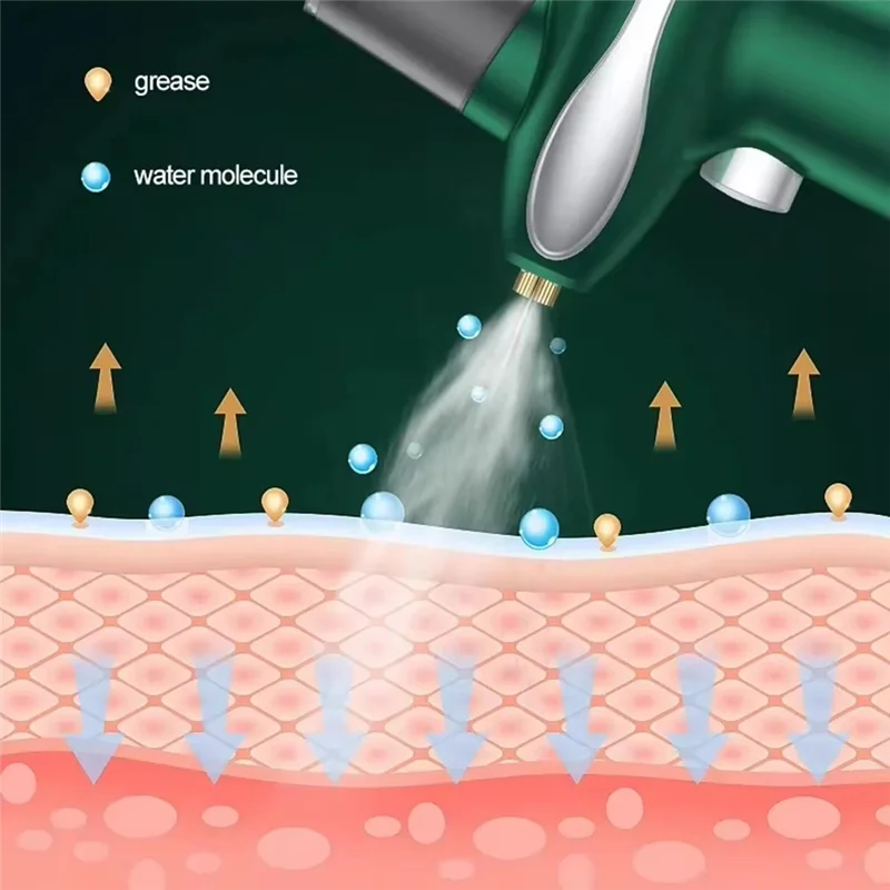 

B51C синий, красный светотерапия, портативный аэрограф, отпариватель для лица, уход за кожей, нано-распылитель, увлажняющий кислородный аппарат для кожи