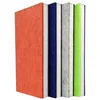

Sound insulation cotton damping sheet 2-in-1 plus top shock plate 3-in-1 live stream roof roof roof interior