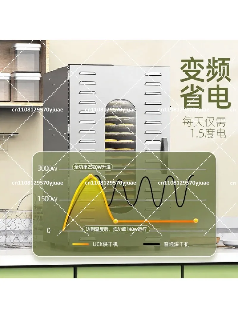 Commercial Food Fruit Dryer for Mango, Peach, Apricot, Mushroom, Fish, Shrimp Air Drying Machine