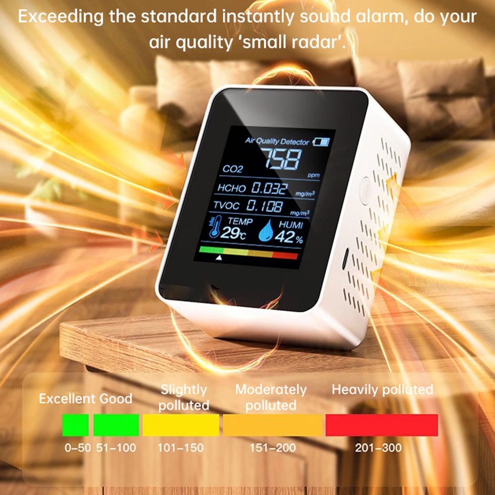 Medidor de CO2 5 en 1, probador Digital de temperatura y humedad, Detector de dióxido de carbono TVOC HCHO, Monitor de calidad del aire, recargable tipo C