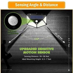 أعلى 6 مبيعات للطاقة الشمسية LED أضواء كاشفة - No3