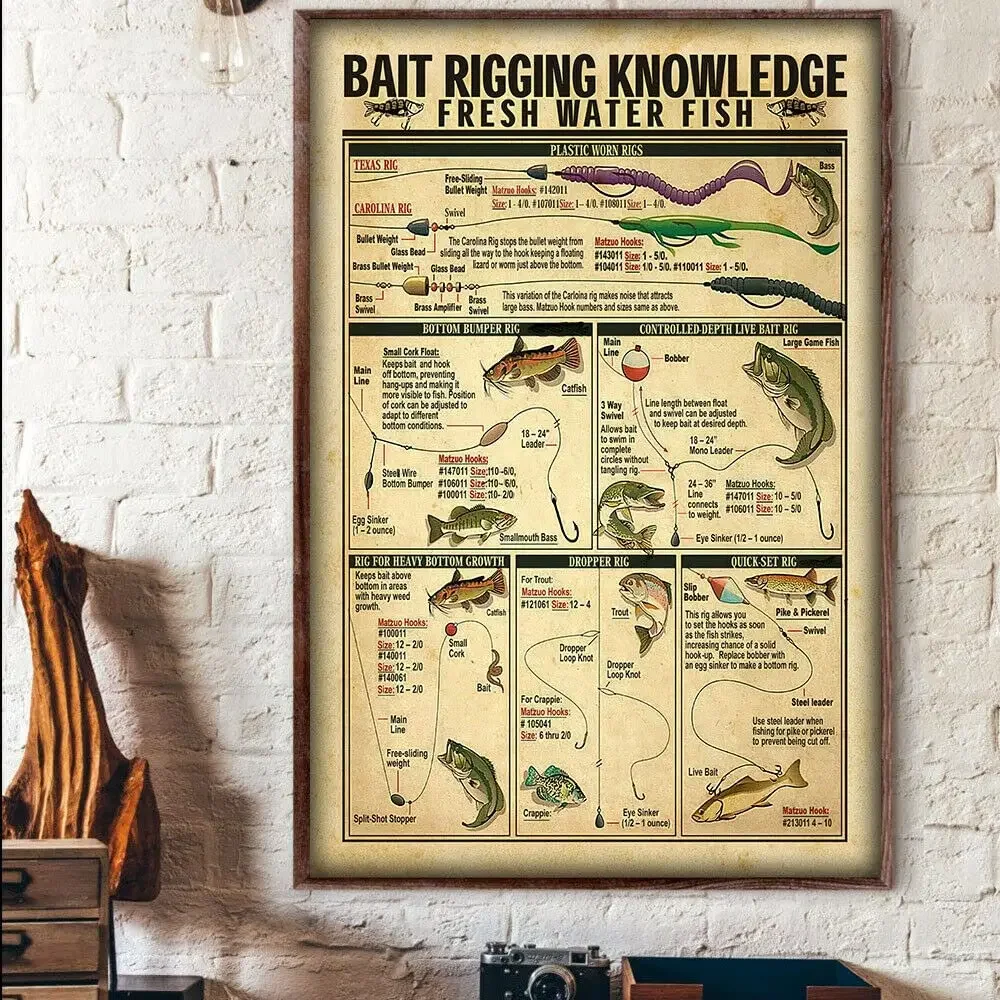 Metal Vintage Tin Sign Decor Bait Rigging Knowledge Fresh Water Fish Fishing Poster Wall Poster Plaque for Home Kitchen Bar Pub