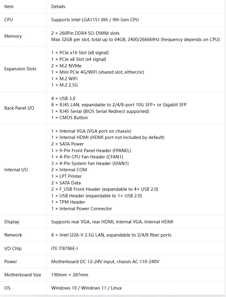 1U Rackmount Firewall Server Intel C246 LGA1151 8th 9th Gen Xeon Core 8×2.5G LAN 2×10G SFP+ Gateway pfSense OPNsense Computer