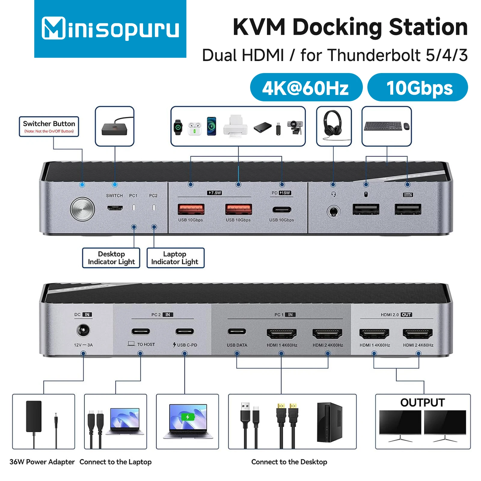 محطة إرساء مفتاح KVM مزدوجة الشاشة من Minisopuru لسطح المكتب للكمبيوتر المحمول مع محاور USB لشحن 4K HDMI 15 وات لـ Thunderbolt 5/4/3