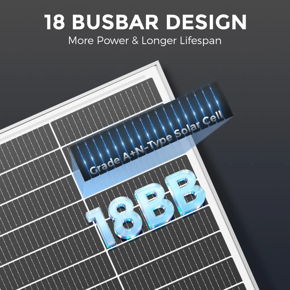 RVPOZWER 100W 18BB Rigid Solar - Outdoor Power Distribution Panel ulasan dan harga
