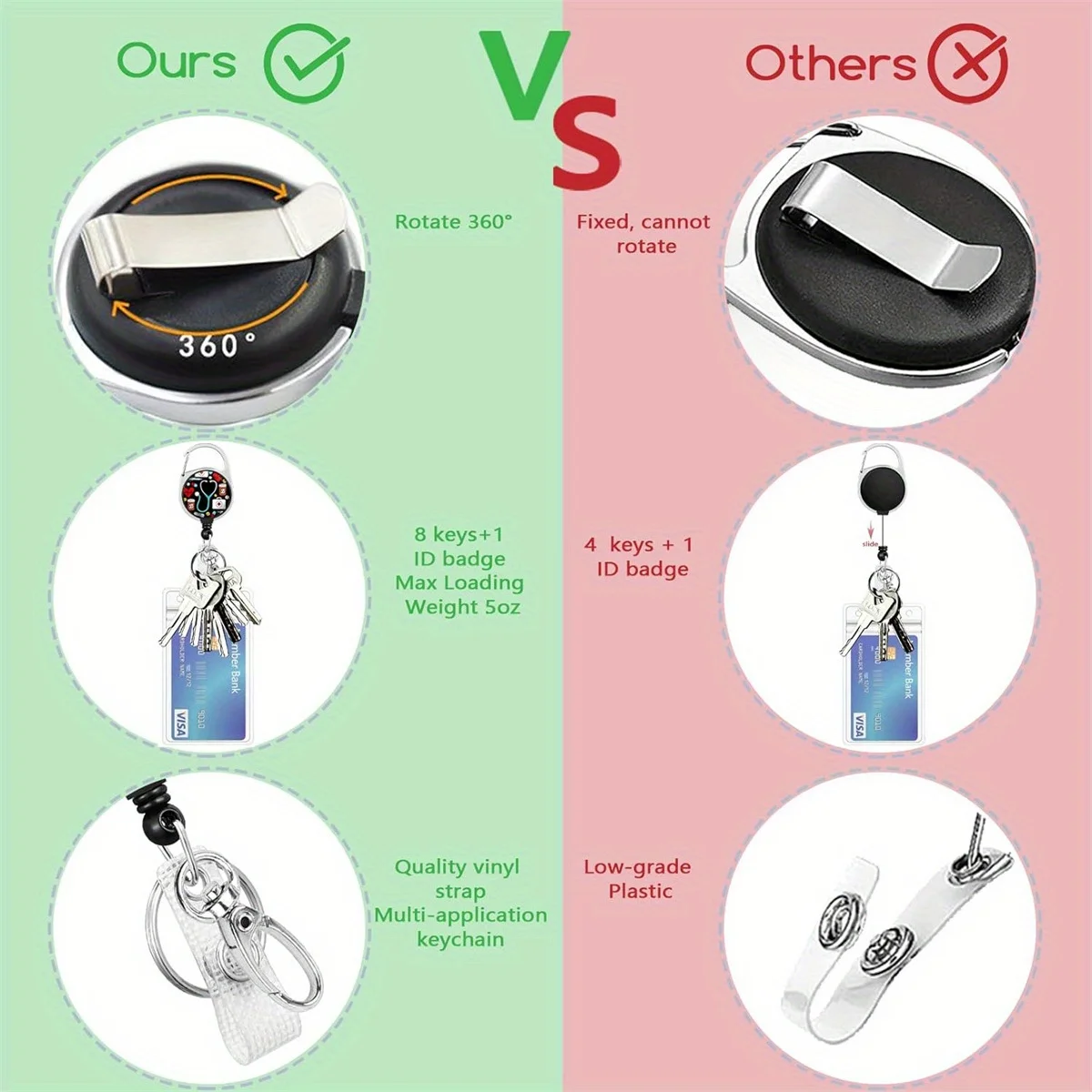 ID Badge Holder with Lanyard Badge Reel Retractable, ID Holder Keychain Clip Name Tag ID Card Holder for Work Office