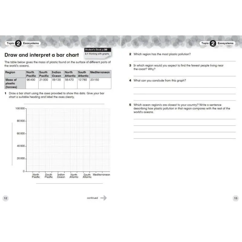 Collins International Primary Science Workbook 6 Collins Harper Collins UK 9780008368982 Book