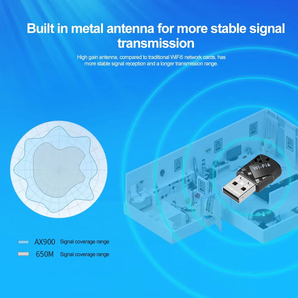 Adaptador 2 en 1 Bluetooth 5,4 USB WiFi 6 900Mbps tarjeta de red inalámbrica adaptador Ethernet USB Dongle banda Dual 2,4G 5G para ordenador portátil