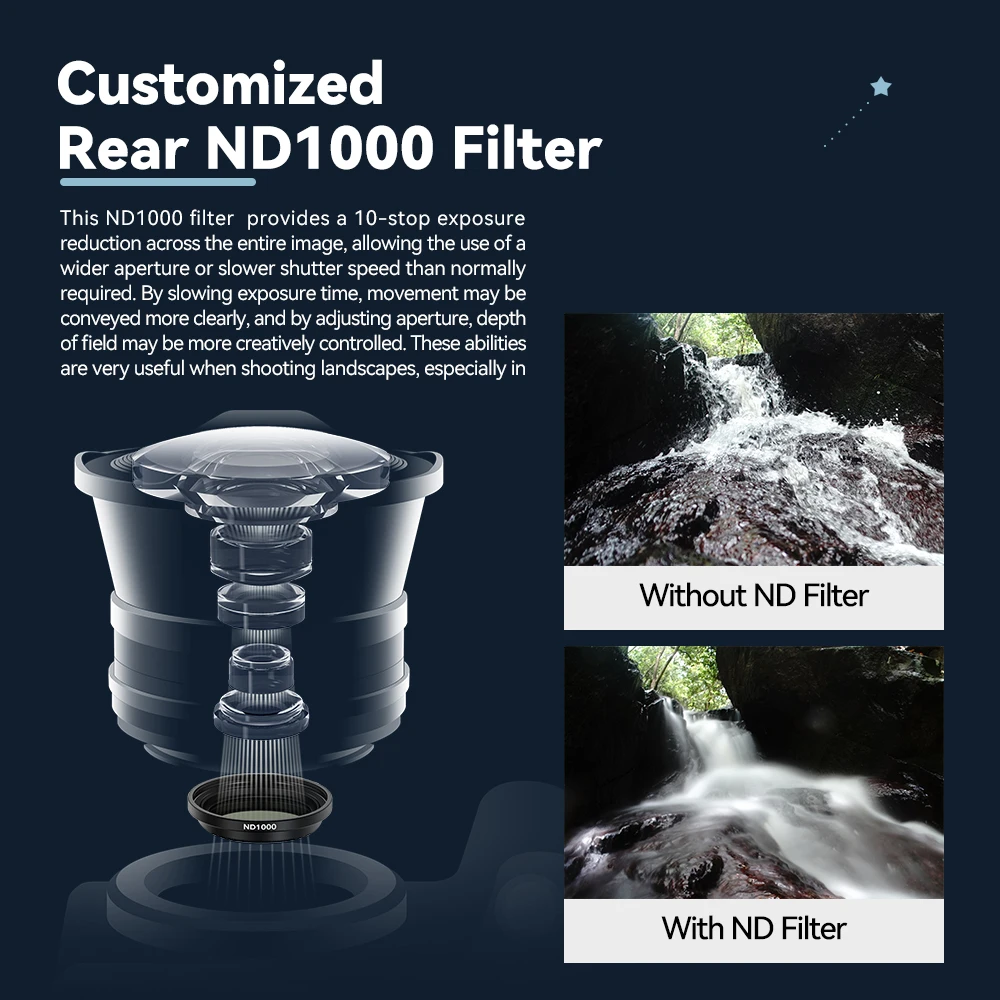 TTArtisan 7.5 مللي متر F2 APS-C عدسة عين السمكة لكانون EOR RF سوني E A6400 A7III فوجي فيلم X-A1 X-T100 نيكون Z Z250 M43 L-Mount Leica TL