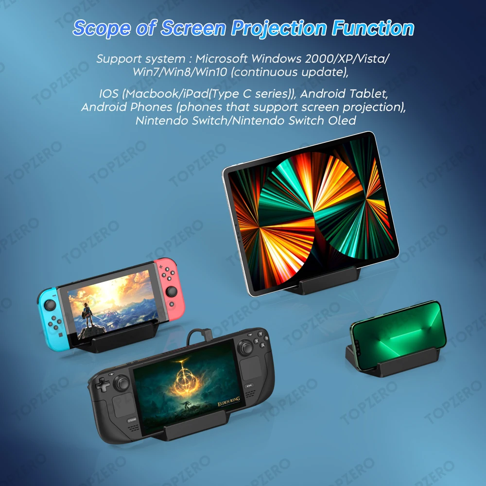 4K HDMI-Tương Thích Hơi Nước Sàn Tàu Đế Cắm 6 Trong 1 Xách Tay Hub Giá Đỡ Dock Tivi Căn Cứ Đứng USB3.0 loại-C Cho Hơi Nước Sàn Tàu