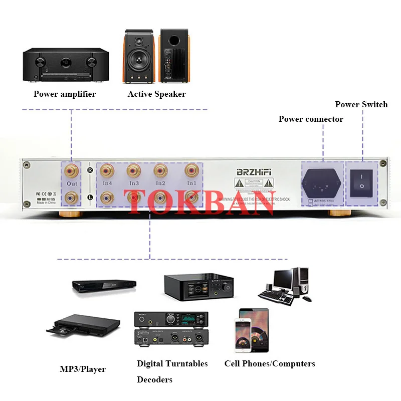 Préamplificateur avec télécommande, Préamplificateur HIFI, Haute résolution, Faible distorsion, Référence Tokban, Goldmund 27