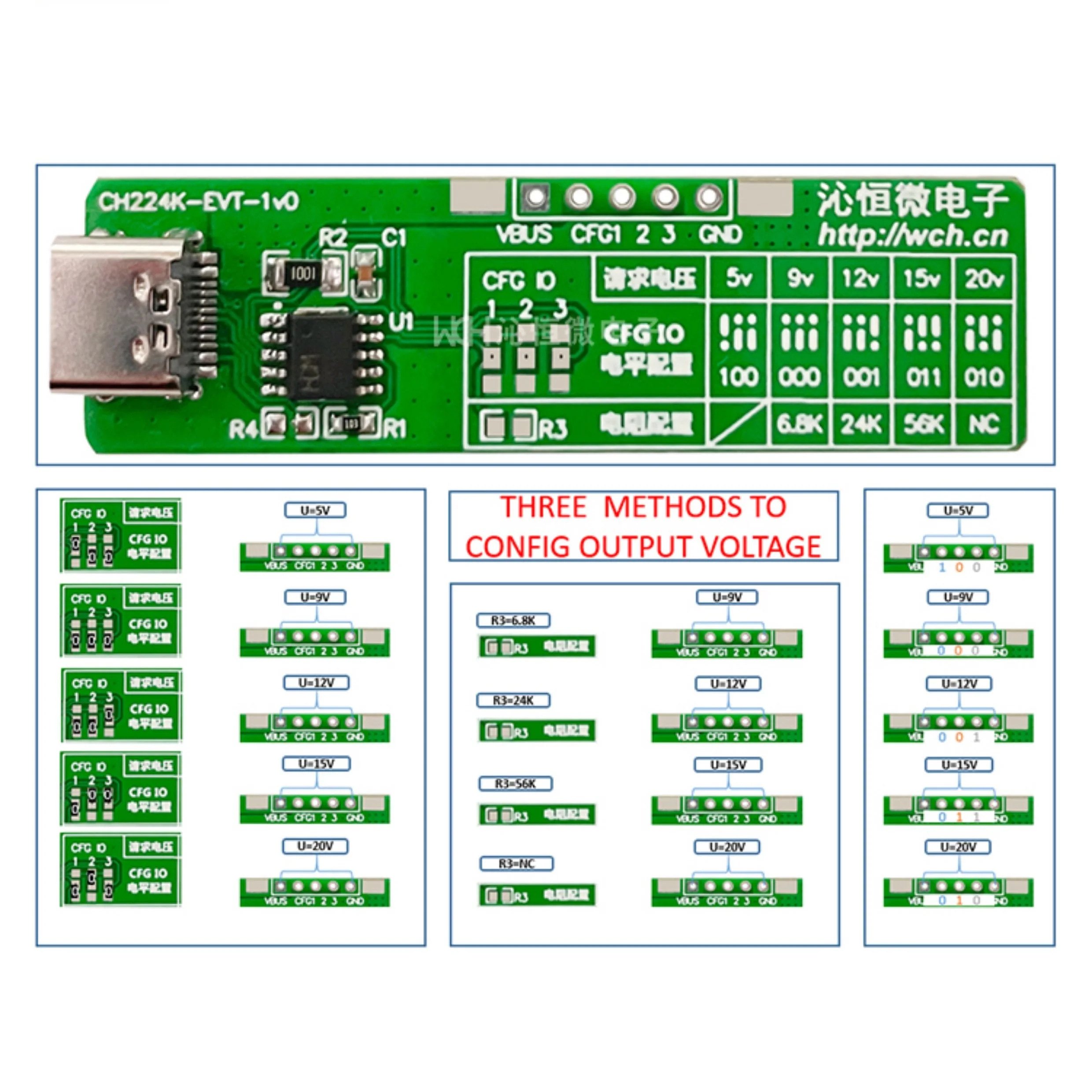 Placas de desenvolvimento CH224 CH224D CH224Q