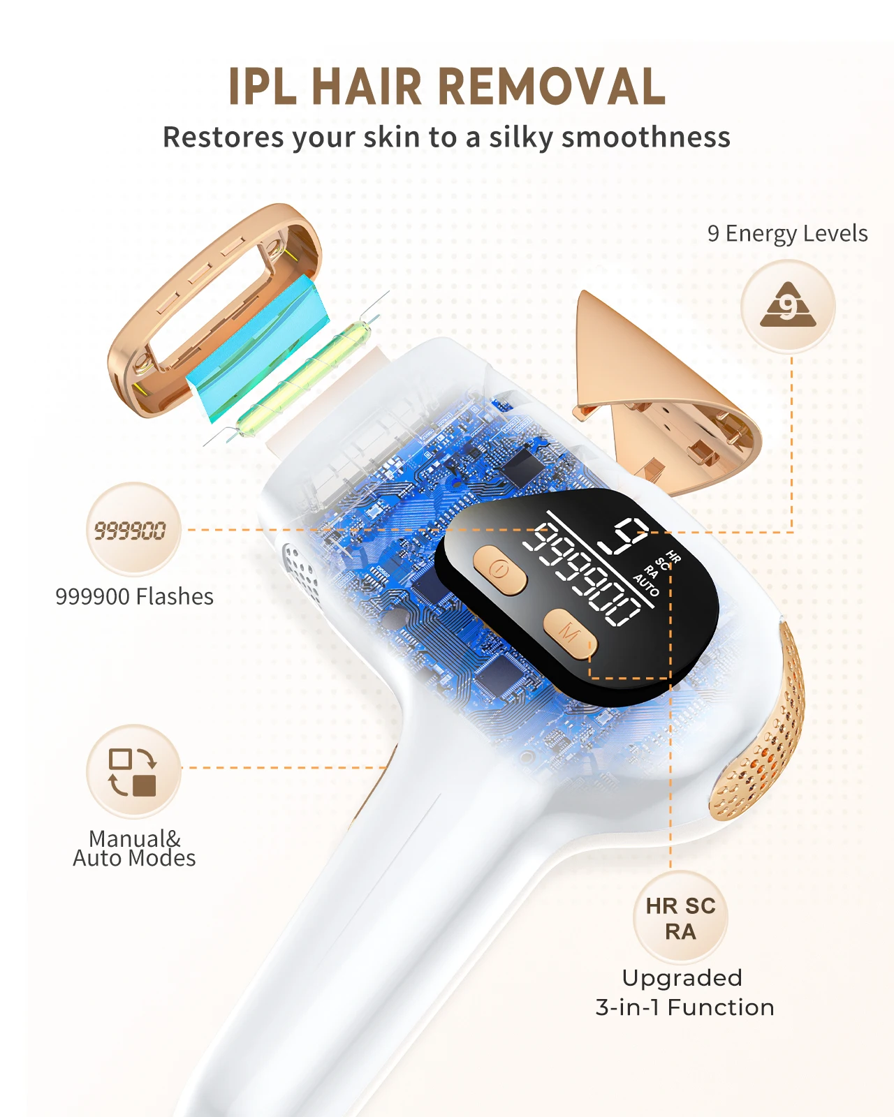 OEM Household Portable IPL Epil-ator Painless Flashes Intense Pulsed Light Device For Ladies Daily Hair Reduction Sk-in Care