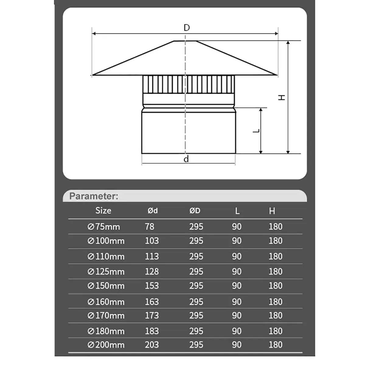 Круглый колпак для дымохода из нержавеющей стали – крышка дымоходной трубы от 60 до 200 мм и защитный колпак от дождя и снега для печных и каминных труб